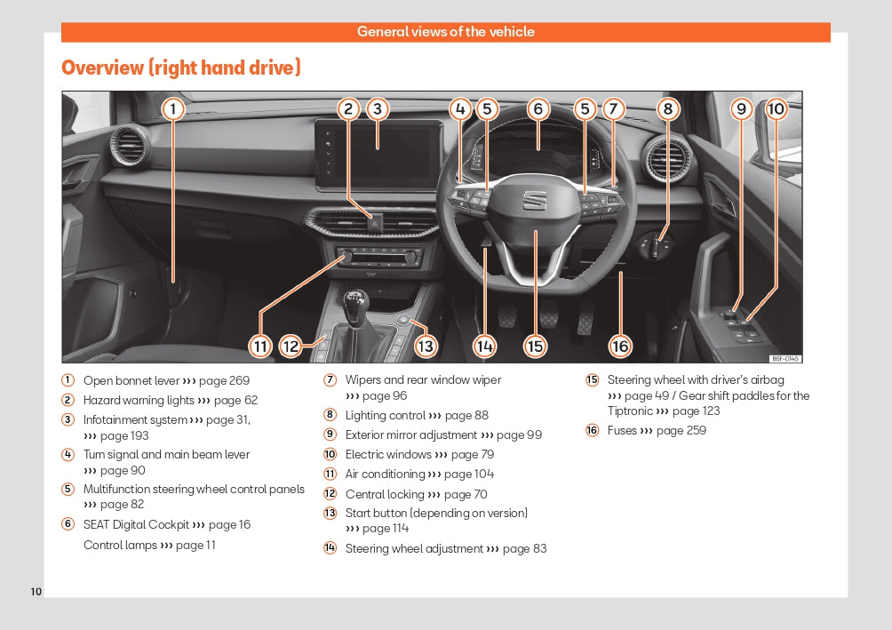 2023 Seat Arona Gebruikershandleiding | Engels