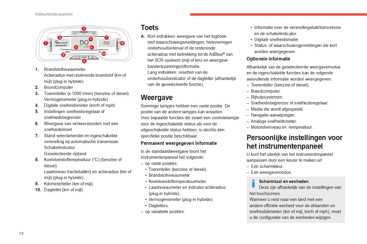 2022-2024 Citroën C5 Aircross Owner's Manual | Dutch