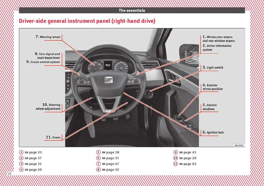 2018 Seat Arona Gebruikershandleiding | Engels