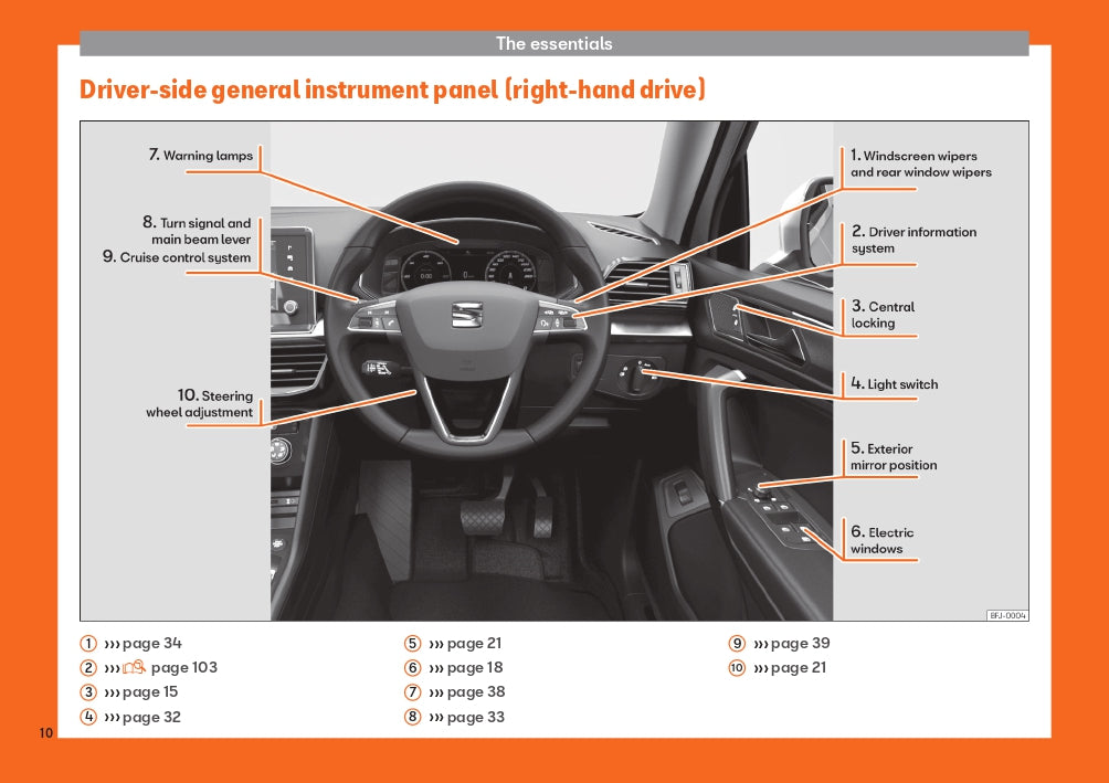 2020 Seat Tarraco Owner's Manual | English