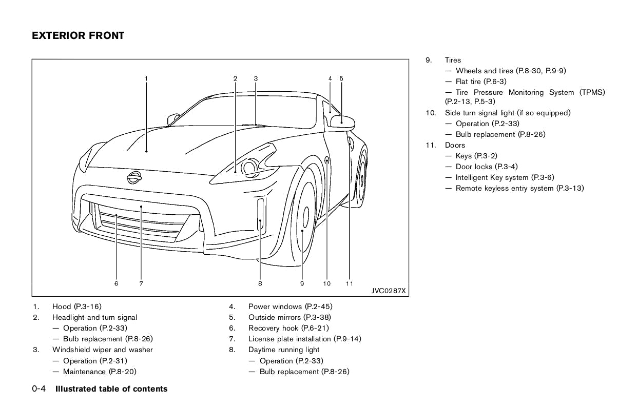 2015 Nissan 370Z Manuel du propriétaire | Anglais