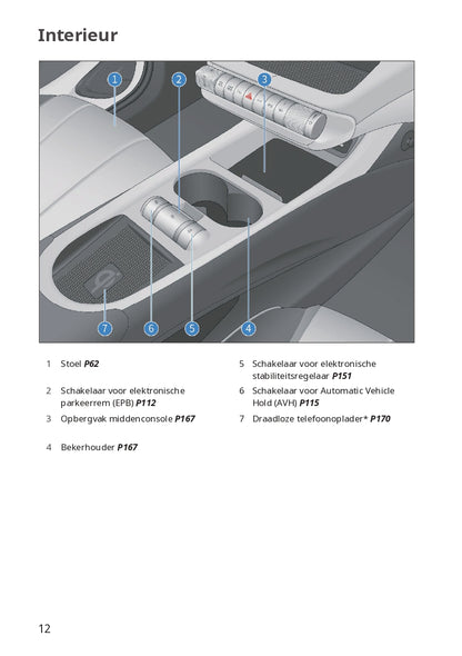 2023-2024 BYD Dolphin Manuel du propriétaire | Néerlandais