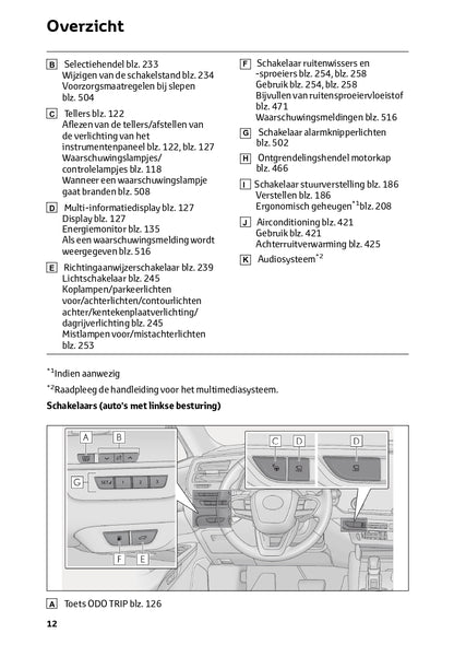 2023-2024 Lexus RX 450h+ Owner's Manual | Dutch