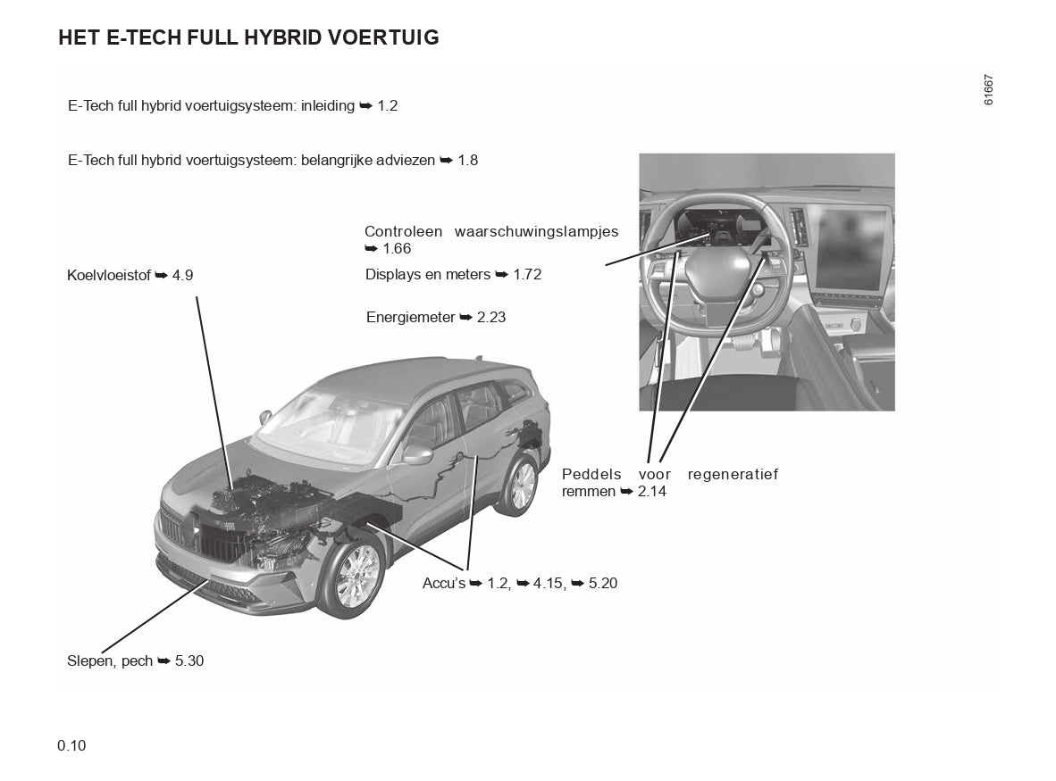 2023 Renault Espace E-Tech Hybrid Manuel du propriétaire | Néerlandais