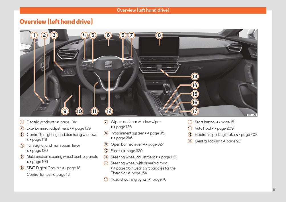 2023 Seat Leon Manuel du propriétaire | Anglais