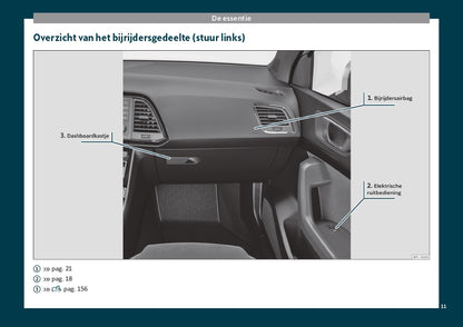 2019 Cupra Ateca Gebruikershandleiding | Nederlands