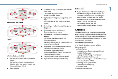 2024 Citroën C5 Aircross Owner's Manual | German