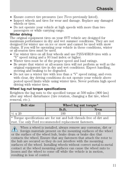 2007 Ford Shelby GT500 Aanvullende Handleiding | Engels