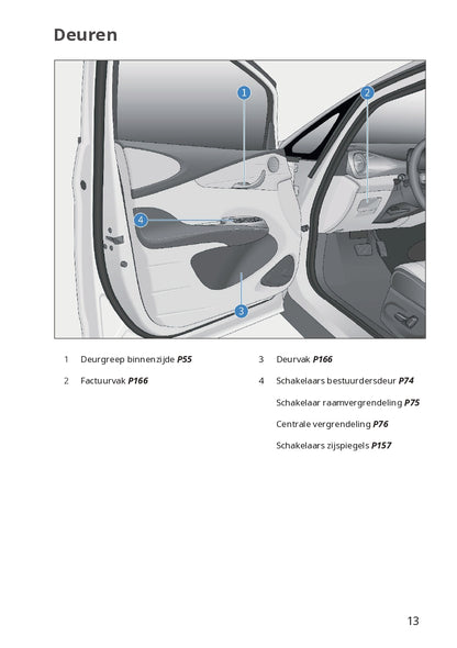 2023-2024 BYD Dolphin Manuel du propriétaire | Néerlandais