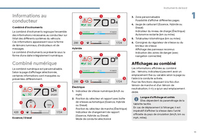 2024 Citroën C4/ë-C4 C4 X/ë-C4 X Gebruikershandleiding | Frans