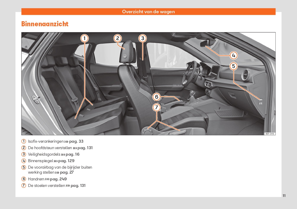 2022 Week 48 Seat Arona Gebruikershandleiding | Nederlands