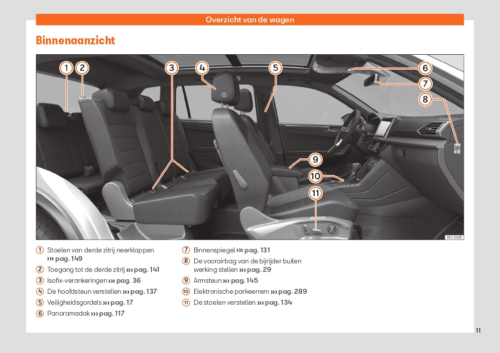 2022 Week 48 Seat Tarraco Manuel du propriétaire | Néerlandais