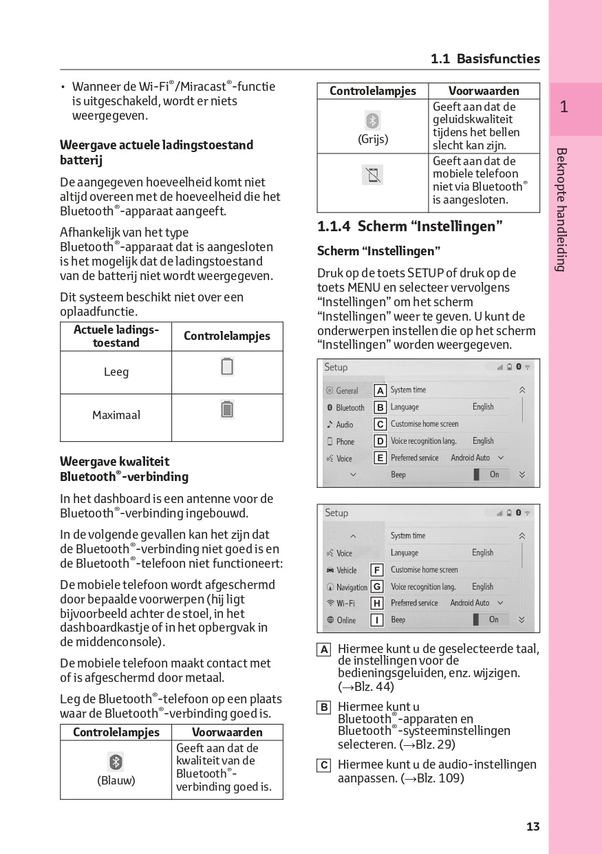2023 Toyota Hilux Infotainment Manual | Dutch
