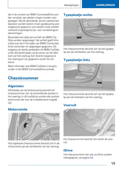 2022 BMW X2 Plug-In Hybrid Owner's Manual | Dutch