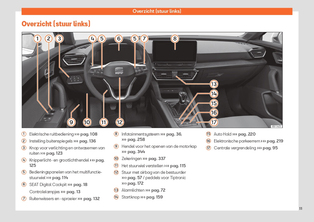 2023-2024 Seat Leon/Leon Sportstourer Owner's Manual | Dutch