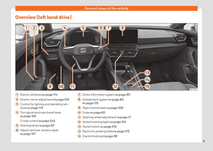 2021-2022 Seat Leon/Leon Sportstourer Owner's Manual | English