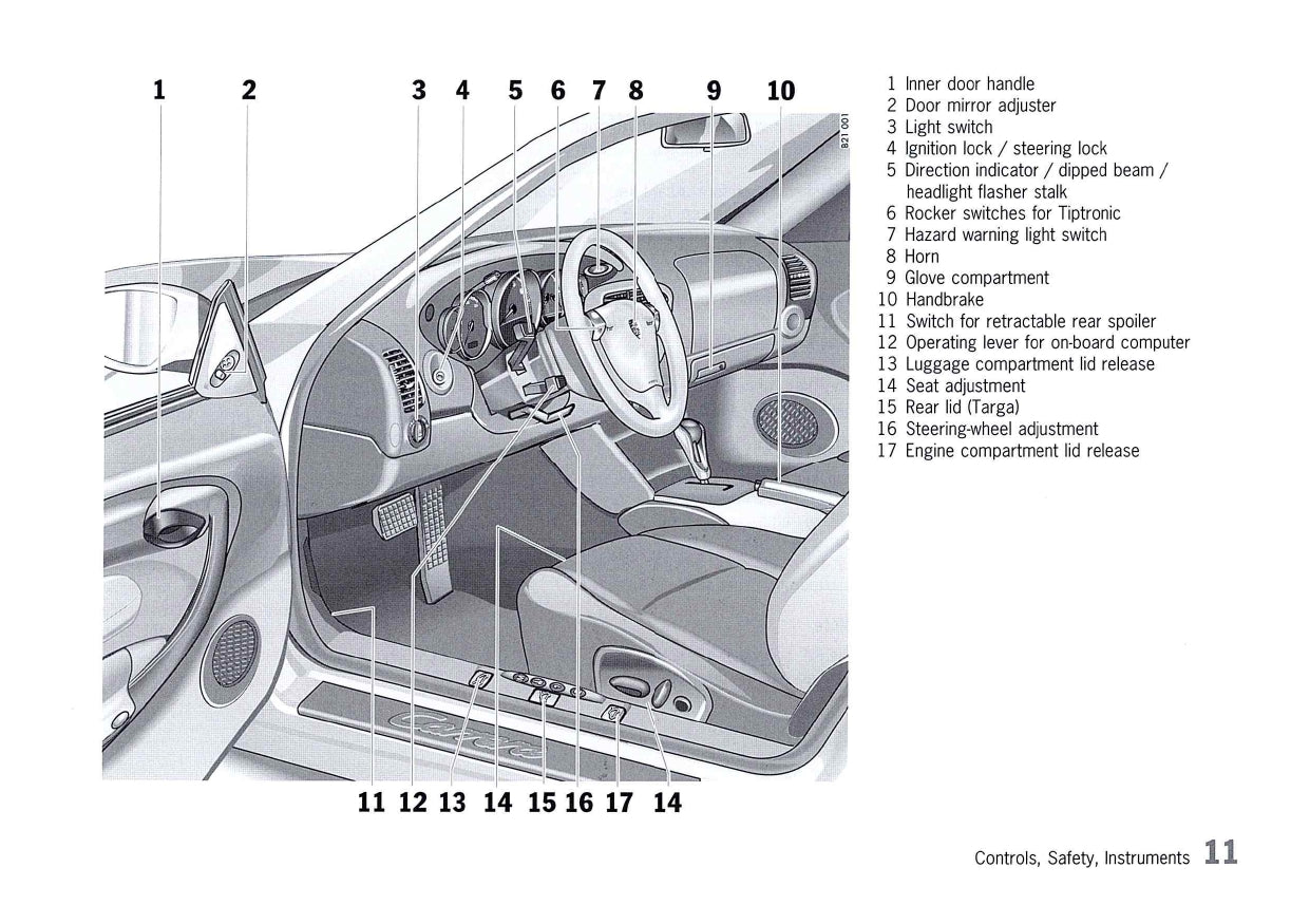 2003 Porsche 911 Carrera Manuel du propriétaire | Anglais