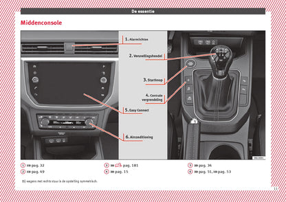 2018 Seat Arona Manuel du propriétaire | Néerlandais