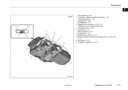 2018 Mitsubishi Outlander PHEV Owner's Manual | Dutch