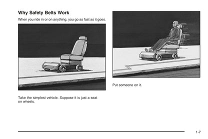 2008 Pontiac Solstice Owner's Manual | English