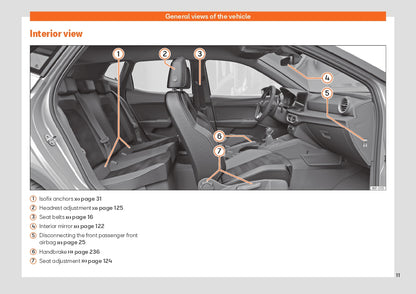 2022 Seat Arona Gebruikershandleiding | Engels