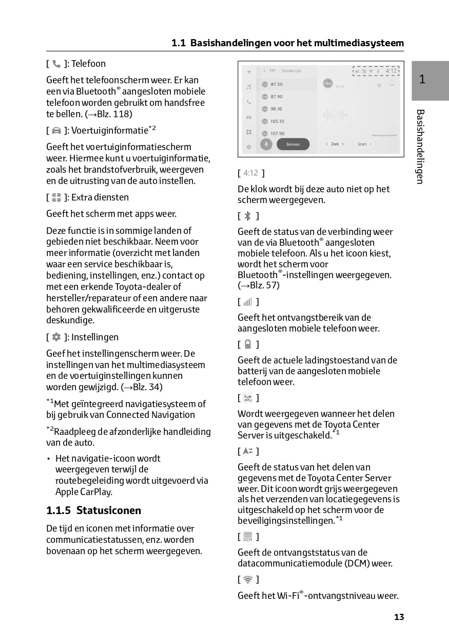 2024 Toyota Hilux Infotainment Manual | Dutch