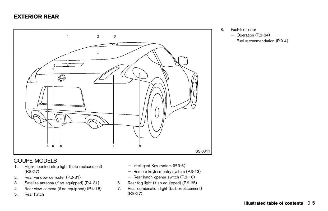 2012 Nissan 370Z Owner's Manual | English