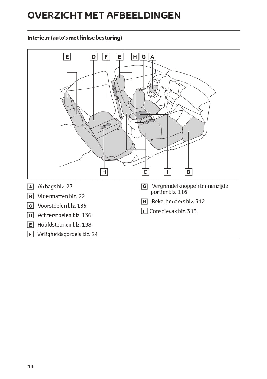 2022-2023 Toyota Yaris Cross Hybrid Manuel du propriétaire | Néerlandais