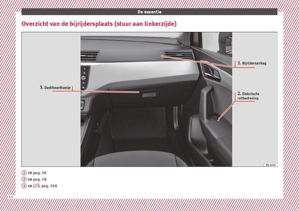 2018 Seat Arona Manuel du propriétaire | Néerlandais