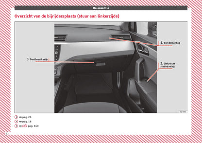 2018 Seat Arona Manuel du propriétaire | Néerlandais