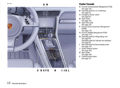 2013 Porsche 911 Carrera Owner's Manual | English