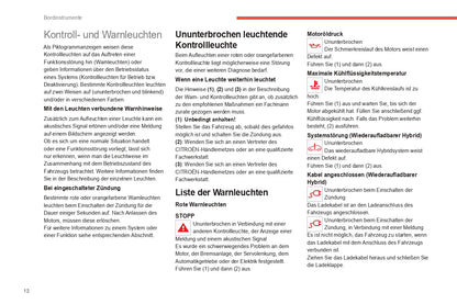 2022-2024 Citroën C5 Aircross Gebruikershandleiding | Duits