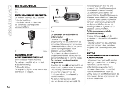 2023 Fiat 500/500C Gebruikershandleiding | Nederlands