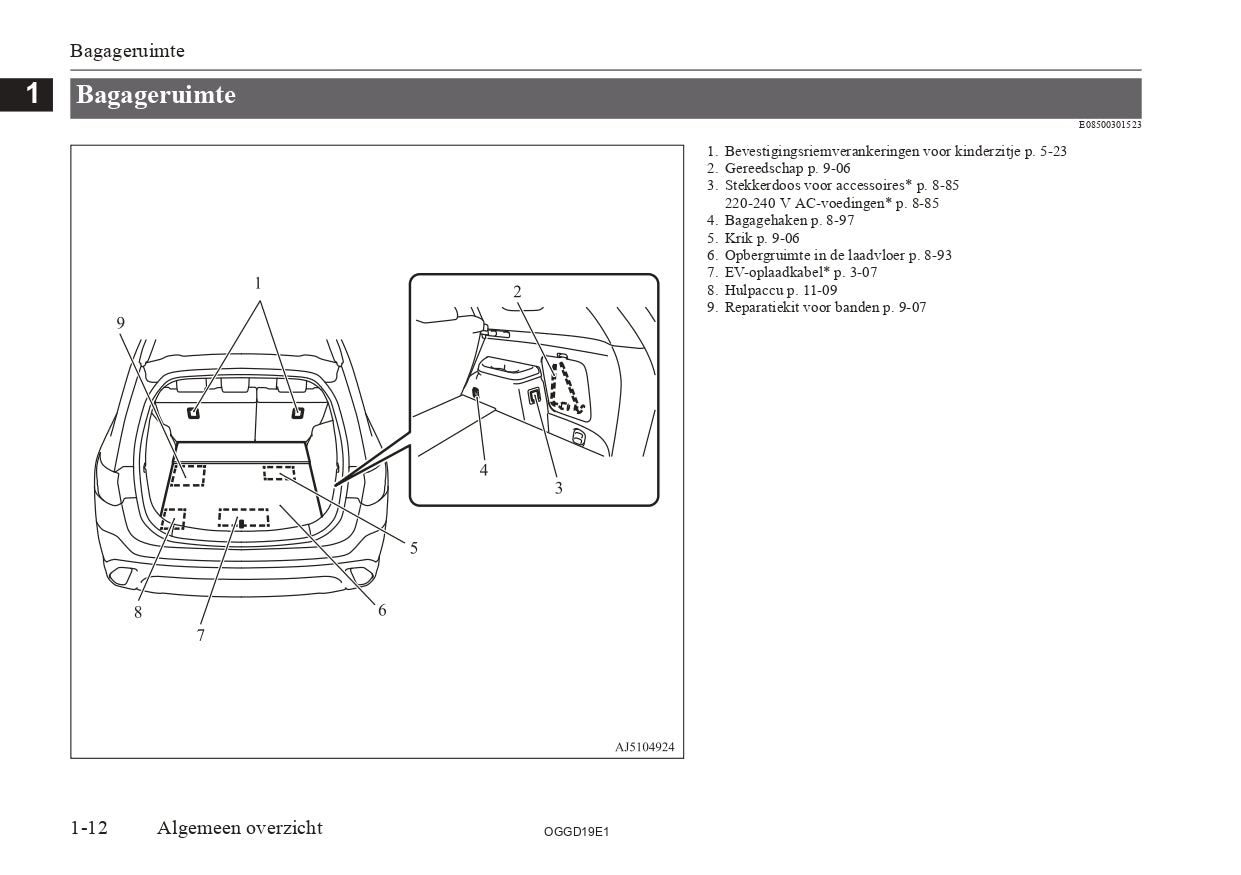 2018 Mitsubishi Outlander PHEV Owner's Manual | Dutch