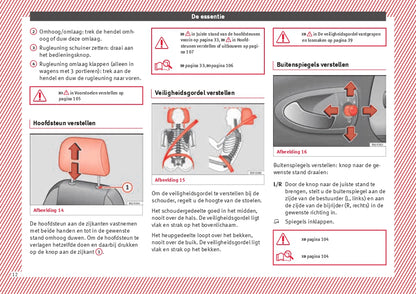 2015 Seat Ibiza Gebruikershandleiding | Nederlands