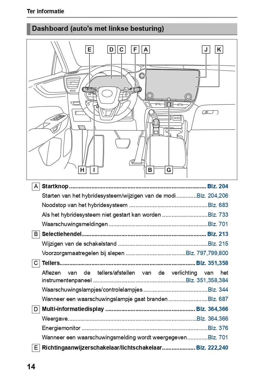 2023-2024 Lexus NX 450h Plus Owner's Manual | Dutch