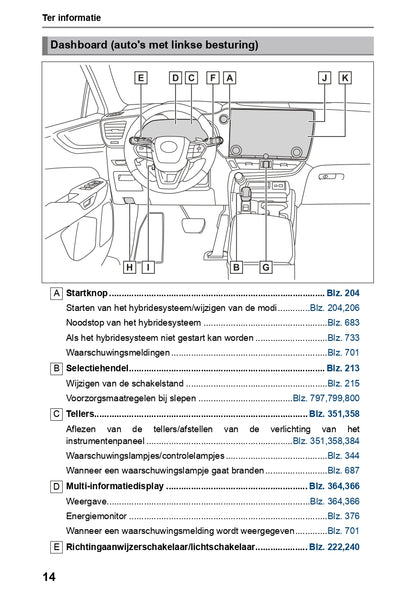 2023-2024 Lexus NX 450h Plus Owner's Manual | Dutch