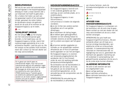 2024 Jeep Avenger Owner's Manual | Dutch