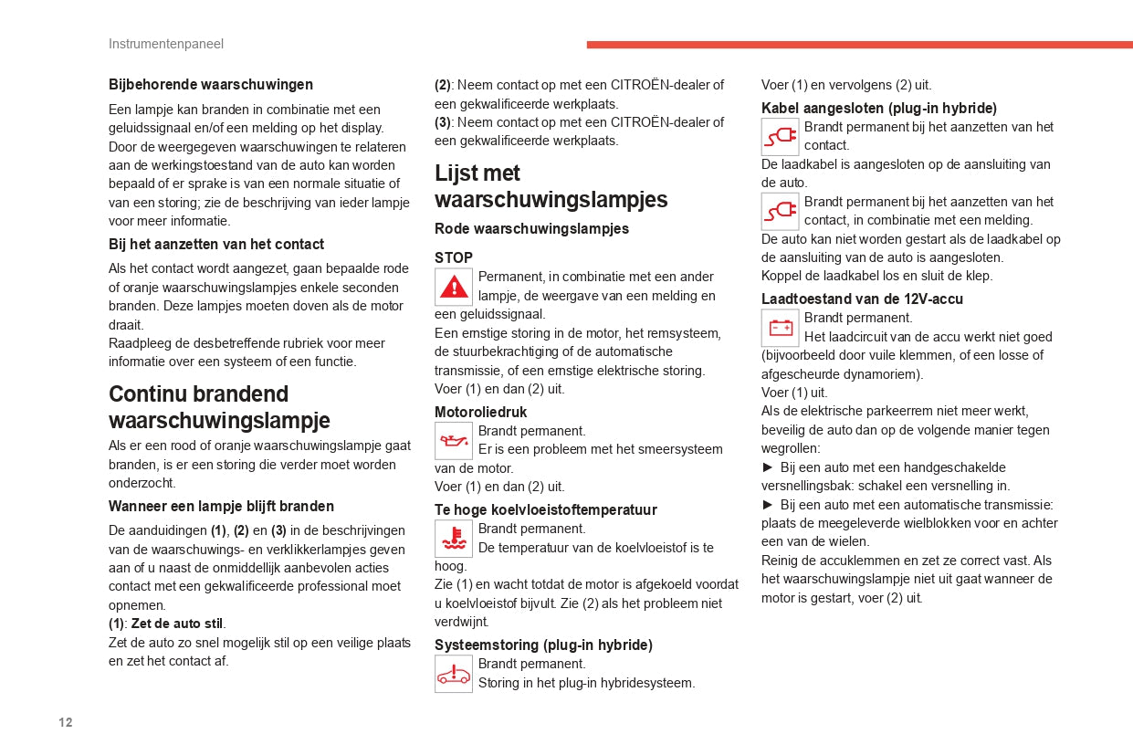 2022-2024 Citroën C5 Aircross Gebruikershandleiding | Nederlands