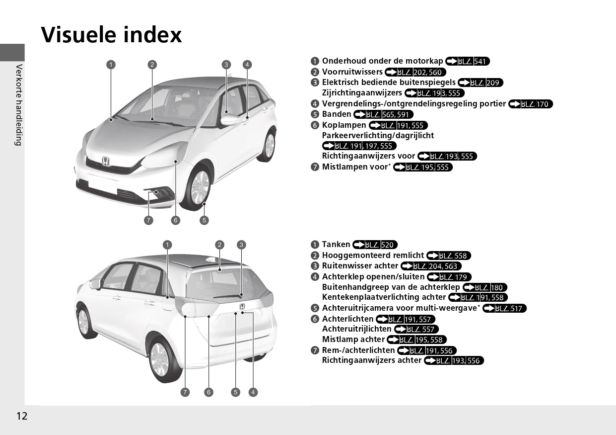 2023 Honda Jazz e:HEV Gebruikershandleiding | Nederlands