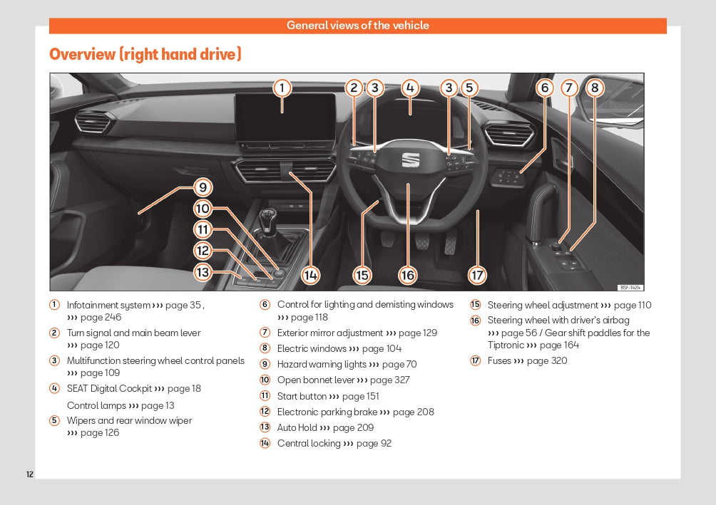 2023 Seat Leon Owner's Manual | English