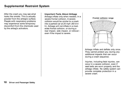 1995 Acura NSX Owner's Manual | English