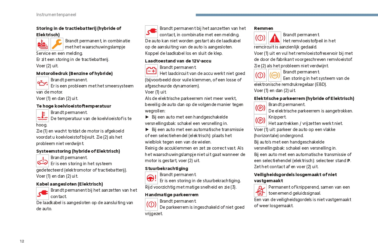 2024 Citroën C3 Gebruikershandleiding | Nederlands