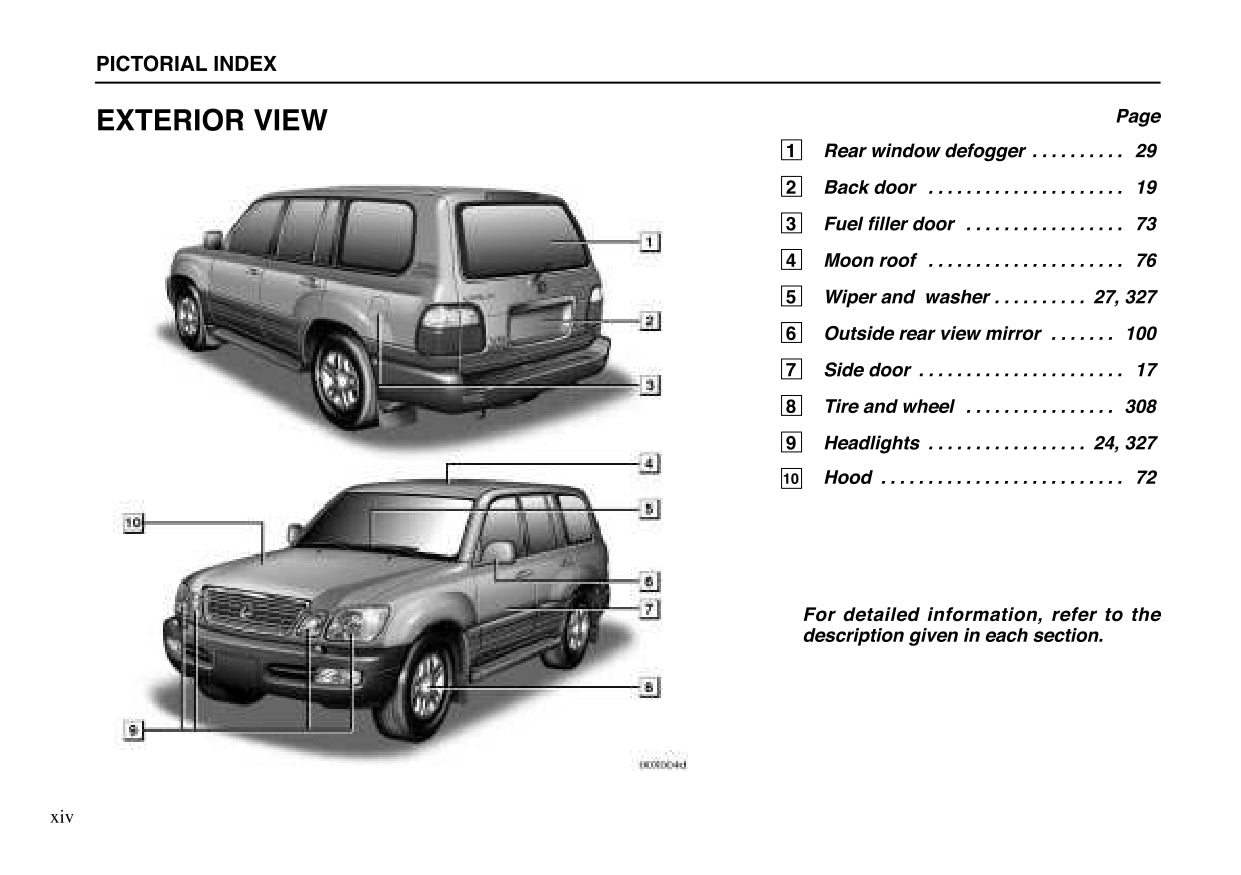 2001 Lexus LX 470 Gebruikershandleiding | Engels