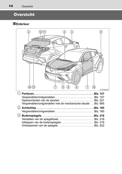 2018 Toyota C-HR Hybrid Gebruikershandleiding | Nederlands