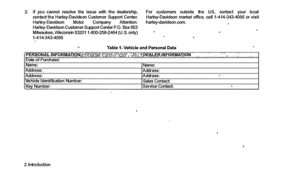 2019 Harley-Davidson Police Models Gebruikershandleiding | Engels