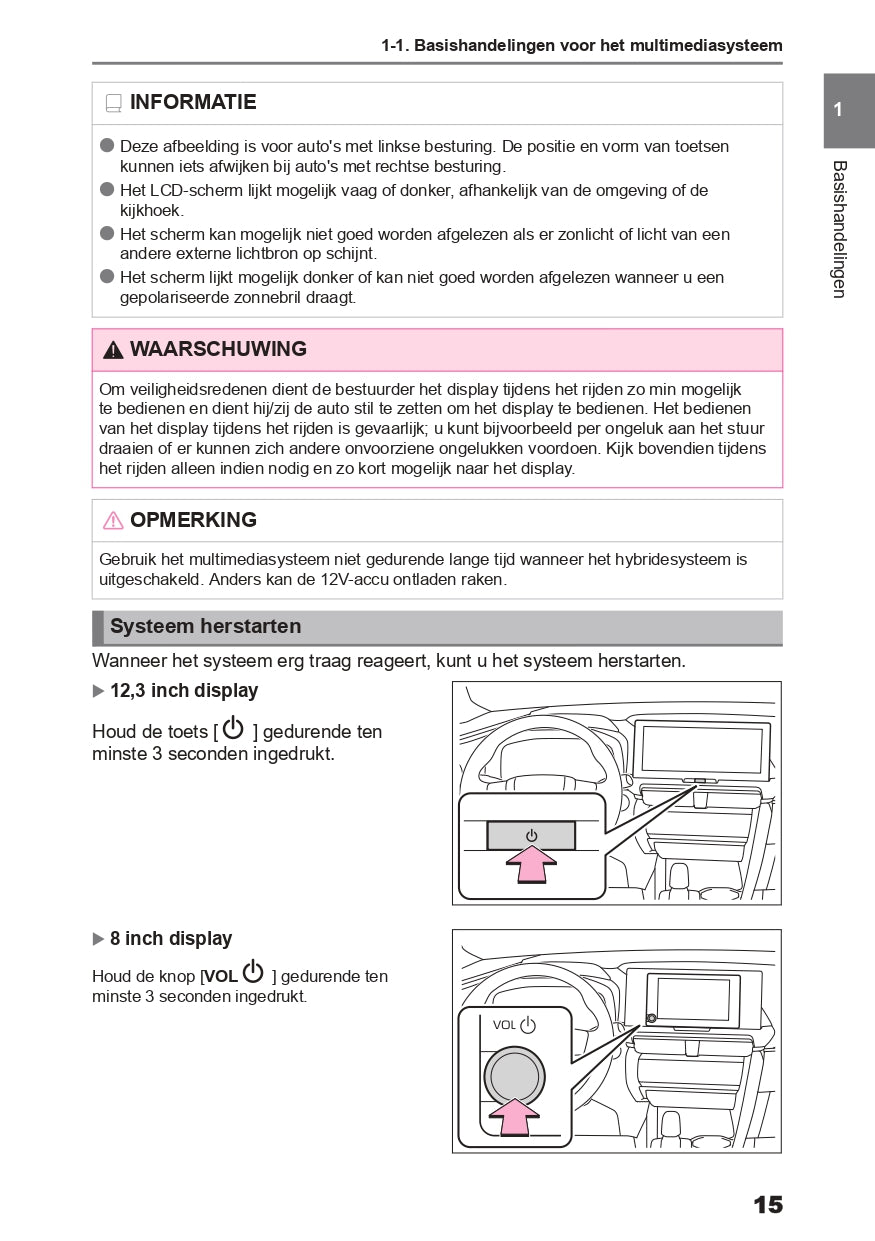 2024 Toyota C-HR Hybrid Infotainment Manual | Dutch