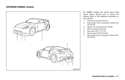 2015 Nissan 370Z Gebruikershandleiding | Engels