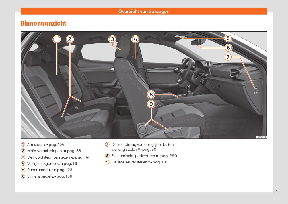 2022 Week 48 Seat Leon Gebruikershandleiding | Nederlands