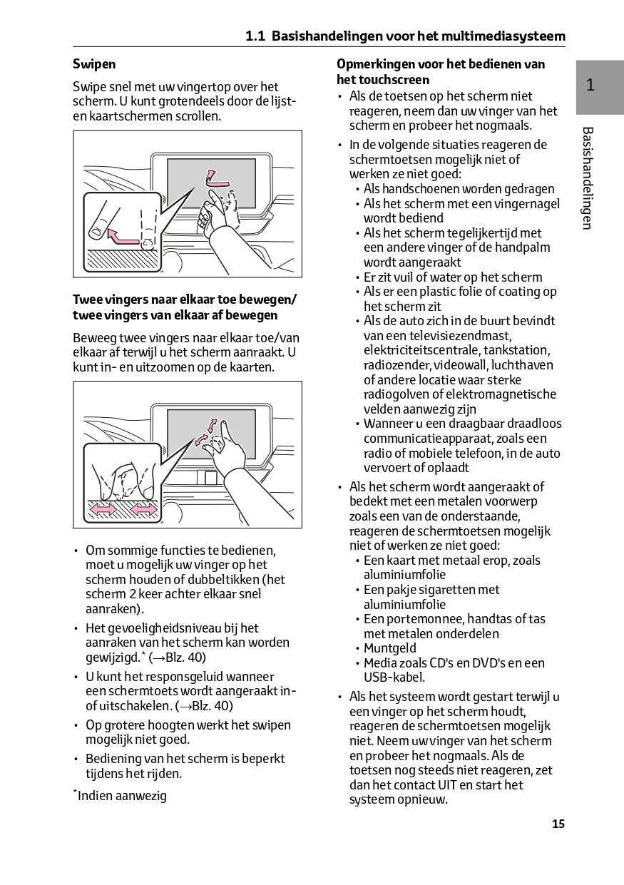 2023 Toyota RAV4 Infotainment Manual | Dutch